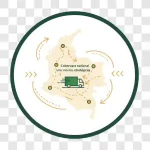 Cobertura nacional + rutas móviles estratégicas